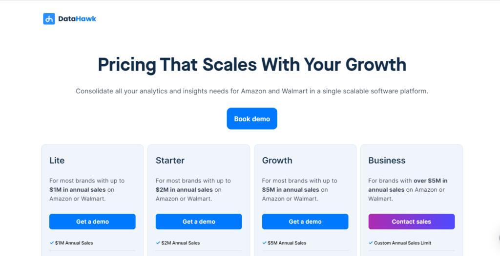 best amazon seo tool datahawk software pricing