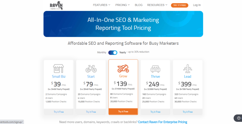best SEO Reporting tool raven tools pricing